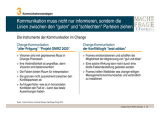 3       Kommunikationsstrategien

Kommunikation muss nicht nur informieren, sondern die
Linien zwischen den "guten" und "schlechten" Parteien ziehen

Die Instrumente der Kommunikation im Change
Change-Kommunikation                                                  Change-Kommunikation
"alter Prägung" "Projekt GNIRZ 2020"                                  der Konfliktlogik "beat adidas"
> Visionen sind viel gepriesenes Muss in                              > Frames emotionalisieren und schaffen die
  Change-Prozessen                                                      Möglichkeit der Abgrenzung von "gut und böse"
> Ihre Verbindlichkeit ist angreifbar, denn                           > Eine solche Wirkung kann nicht durch eine
  Visionen sind faktenorientiert                                        bloße Faktendarstellung geleistet werden
> Die Fakten bieten Raum für Interpretation                           > Frames helfen Weltbilder des change-willigen
> Sie grenzen nicht ausreichend zwischen den                            Managements kommunizierbar und verbindlich
  Konfliktparteien ab                                                   zu installieren
> Auf Augenhöhe –wie es in horizontalen
  Konflikten der Fall ist – kann das fatale
  Auswirkungen haben


Quelle: Torsten Oltmanns und Daniel Nemeyer: Machtfrage Change 2010

                                                                                                    Change_braucht_Macht_2010.pptx   25
 