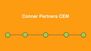Conner Partners CEM
 