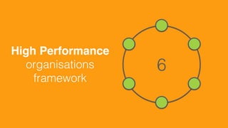 6
High Performance 
organisations  
framework
 