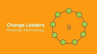 9Change Leaders 
Roadmap Methodology
 