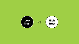 Low 
Trust
High 
Trust
Stress
Energy
Productivity
50% higher
 