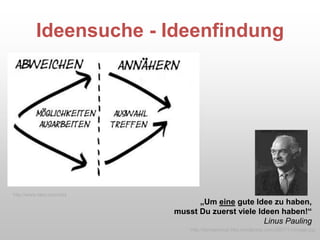 Ideensuche - Ideenfindung
„Um eine gute Idee zu haben,
musst Du zuerst viele Ideen haben!“
Linus Pauling
http://www.ideo.com/cbd
http://terraavenue.files.wordpress.com/2007/11/image.jpg
 