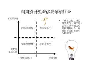 利用設計思考經營創新組合
新產品供應
                              • 「成長之道」是設
                                計思考的一項工具，
                                公司可以利用它來
        拓展(漸進性)   創造(革命性)       管理創新組合，在
                                變動不居的世界中
                                保持競爭力



        管理(增值性)   改版(新進性)

 現有的
產品供應

        現有的使用者         新使用者
 