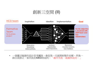 創新三空間 (II)
HCD team       Inspiration   Ideation   Implementation       Goal



Formative                                                For biz objective
                                                         s, involved with
Team                                                     UXIP team and
for business                                             key
project                                                  stakeholders




   • 一個靈活敏捷的設計思考團隊，會從第一天就開始製作初樣，然後一
     路自我修正。如同我在IDEO常說的：「越早失敗，就越快成功。」
 