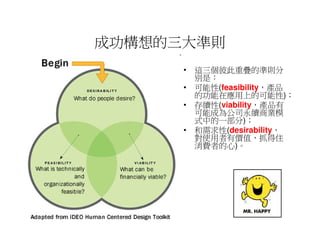 成功構想的三大準則
      • 這三個彼此重疊的準則分
        別是：
      • 可能性(feasibility，產品
        的功能在應用上的可能性)；
      • 存續性(viability，產品有
        可能成為公司永續商業模
        式中的一部分)；
      • 和需求性(desirability，
        對使用者有價值，抓得住
        消費者的心)。
 