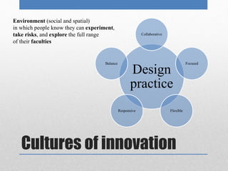 Collaborative 
Design 
practice 
Environment (social and spatial) 
in which people know they can experiment, 
take risks, and explore the full range 
of their faculties 
Cultures of innovation 
Focused 
Responsive Flexible 
Balance 
 