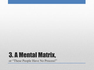 3. A Mental Matrix, 
or “These People Have No Process!” 
 