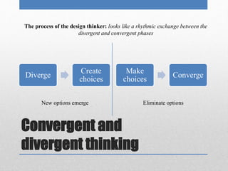 The process of the design thinker: looks like a rhythmic exchange between the 
Diverge 
divergent and convergent phases 
Create 
choices 
Make 
choices 
Convergent and 
divergent thinking 
Converge 
New options emerge Eliminate options 
 