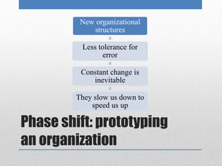 New organizational 
structures 
Less tolerance for 
error 
Constant change is 
inevitable 
They slow us down to 
speed us up 
Phase shift: prototyping 
an organization 
 