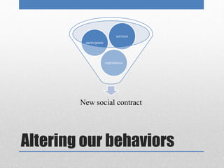 services 
experiences 
participants 
New social contract 
Altering our behaviors 
