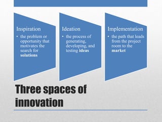 Inspiration 
• the problem or 
opportunity that 
motivates the 
search for 
solutions 
Ideation 
• the process of 
generating, 
developing, and 
testing ideas 
Three spaces of 
innovation 
Implementation 
• the path that leads 
from the project 
room to the 
market 
 