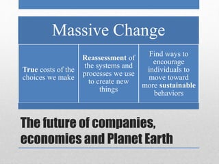 Massive Change 
True costs of the 
choices we make 
Reassessment of 
the systems and 
processes we use 
to create new 
thi...