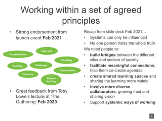 Working within a set of agreed
principles
• Strong endorsement from
launch event Feb 2021
• Great feedback from Toby
Lowe’s lecture at ‘The
Gathering’ Feb 2020
Recap from slide deck Feb 2021…
• Systems can only be influenced
• No one person holds the whole truth
We need people to:
• build bridges between the different
silos and sectors of society
• facilitate meaningful connections;
help them co-create agendas
• create shared learning spaces and
sharing the learning more widely
• involve more diverse
collaborators, growing trust and
sharing vision
• Support systemic ways of working
New way
Creative
Challenge
Exciting
Shared
learning
Constructive
Flexibility
Co-production
4
 