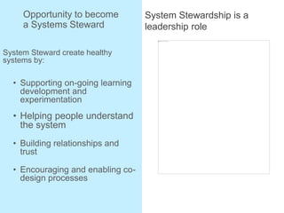 Opportunity to become
a Systems Steward
System Steward create healthy
systems by:
• Supporting on-going learning
development and
experimentation
• Helping people understand
the system
• Building relationships and
trust
• Encouraging and enabling co-
design processes
System Stewardship is a
leadership role
 