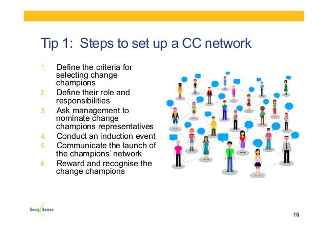 Key Success Factors For Change Champions Change Community Of Practic key-success-factors-for-change-champions-change-community-of-practic