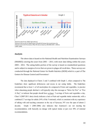 10
Analysis
The above data is based on the National Health and Nutrition Examination Surveys
(NHANES) covering the years from 2001 – 2011, with most data falling within the years
2004 – 2011. The eating habits portion of the survey is based on standardized questions
and is subject to margins of error that are prone to plague all recall data. These surveys are
conducted through the National Center for Health Statistics (NCHS) which is a part of The
Centers for Disease Control and Prevention.8
The data displayed in Charts 2 and 3 combined with Graph 1, when compared to The
Guidelines show significant deficiencies and excess in our eating habits. The Guidelines
recommend that at least ½ of all meals/plates be composed of fruits and vegetables, in practice
when educationg people dietitian’s will typically relay this message as “Strive for Five” or “Five
A Day”, to indicate that people should have at least 5 servings of fruits and vegetables a day.
Chart 3 (2007-2011 data) clearly indicates a lack of fruit and vegetable intake nationwide, with a
combined 2.7 servings for adults (54% of the 5 minimal), which is consistant with my experience
of talking with and teaching consumers in the city of Syracuse, NY over the span of almost 2
decades. Graph 1 (2001-2006) also indicates that American’s are not meeting the
recommendation, with basically no change with typical intake at just over 50% of minimal
recommendations.
0
50
100
150
200
250
300
Usualintakeas%GoalorLimit
Based on datafrom: USDA, Agricultural
Research Service& U.S. Department of Health & Human Services,Centers for
DiseaseControl & Prevention. What WeEat in America, NHANES2001–2004or
2005–2006.
Eat More of These Eat Less of These
Typlical American's Intake Graph 1
 