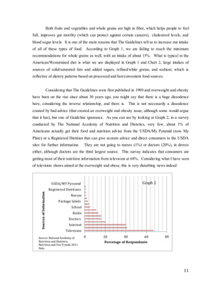 11
Both fruits and vegetables and whole grains are high in fiber, which helps people to feel
full, improves gut motility (which can protect against certain cancers), cholesterol levels, and
blood sugar levels. It is one of the main reasons that The Guidelines tell us to increase our intake
of all of these types of food. According to Graph 1, we are failing to reach the minimum
recommendations for whole grains as well, with an intake of about 15%. What is typical in the
American/Westernized diet is what we see displayed in Graph 1 and Chart 2, large intakes of
sources of solid/saturated fats and added sugars, refined/white grains, and sodium; which is
reflective of dietery patterns based on processed and fast/convenient food sources.
Considering that The Guidelines were first published in 1980 and overweight and obesity
have been on the rise since about 30 years ago, you might say that there is a huge dissodence
here, considering the inverse relationship, and there is. This is not necessarily a dissodence
created by bad advice (that created an overweight and obesity issue; although some would argue
that it has), but one of Guideline ignorance. As you can see by looking at Graph 2, in a survey
conducted by The National Acedemy of Nutrition and Dietetics, very few, about 1% of
Americans actually get their food and nutrition advise from the USDA/My Pyramid (now My
Plate) or a Registered Dietitian that can give acurate advice and direct consumers to the USDA
sites for further information. They are not going to nurses (1%) or doctors (20%), in droves
either, although doctors are the third largest source. This survay indicates that consumers are
getting most of their nutrition information from television at 68%. Considering what I have seen
of television shows aimed at the overweight and obese, this is very disturbing news indead
0 20 40 60 80
Television
Internet
Doctors
Radio
School
Package labels
Nurses
Registered Dietitians
USDA/MY Pyramid
Percetage of Respondants
SourcesofInformation
Source: National Acedemy of
Nutrition and Dietetics;
Nutrition and You Trends 2011
Data
Graph 2
 