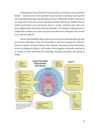 6
Technology has also proliferated over the past 30 years, leading to a more sedentary
lifestyle. Americans rely on the automobile to go everywhere (including to pick up their
fast food) significantly impacting daily physical activity. Additionally, children in particular
are seeing more screen time by way of gaming and mobile applications. Children play less
outside, particularly in areas that parents deem as “unsafe.” Roadways have taken over
many neighborhoods, eliminating walkways/sidewalks. Our suburban neighborhoods are
usually built in isolated areas, miles away from town attractions, making the choice to walk
versus ride more difficult.
Genetics and metabolism plays a part too, you do inherit a particular body type from
your parents, which plays a large role in how large or small you are going to be. There are
theories in regards to hormonal balance, stress response, and numerous other environment
factors as is displayed in Figure 2, with studies and investigations continually underway in
an attempt to better understand the physiology, sociology, psychology, and etiology of
obesity.
Personal
Factors
Macro-Level
Environments
Physical
Environments
Social
Environments
• Societal/Cultural Norms &
Values
• Food & Beverage Industry
• Food Marke ng & Media
• Food & Agricultural Policies
• Economic Systems
• Food Produc on &
Distribu on Systems
• Government & Poli cal
Structures & Policies
• Food Assistance Programs
• Healthcare Systems
• Land Use & transporta on
• Prac ces
• Legisla ve,
Regulatory or
Policy Ac ons
• Family
• Friends
• Peers
• Role
Modeling
• Social Support
• Social Norms
• Cogni ons (such as
a tudes, preferences,
knowledge, values)
• Skills & Behaviors
• Lifestyle
• Biological – genes, gender
• Demographics – income,
ethnicity/race
• Outcome Expecta ons
• Mo va ons
• Self-efficacy
• Behavioral Capability
• Home
• Work
• School & A er School
• Childcare
• Neighborhoods &
Communi es
• Restaurants & Fast Food
Stores
• Supermarkets
• Convenience and Corner
Stores
• Access
• Availability
• Barriers
• Opportuni es
Factors That Affect
What and How
Much We Eat
Adapted from: M. Story et al; Crea ng
Healthy Food & Ea ng Environments:
Policy and Environmental Approaches
Annu. Rev. Public. Health
2008.29:253-272.
Figure 2
 