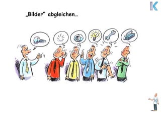 „Bilder“ abgleichen…
 