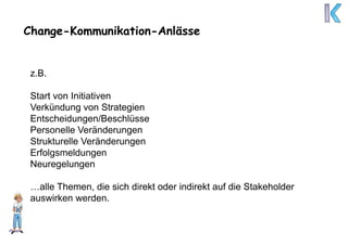 Change-Kommunikation-Anlässe
z.B.
Start von Initiativen
Verkündung von Strategien
Entscheidungen/Beschlüsse
Personelle Veränderungen
Strukturelle Veränderungen
Erfolgsmeldungen
Neuregelungen
…alle Themen, die sich direkt oder indirekt auf die Stakeholder
auswirken werden.
 