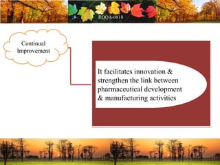 Continual
Improvement
It facilitates innovation &
strengthen the link between
pharmaceutical development
& manufacturing activities
 
