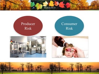 Producer
Risk
Consumer
Risk
 