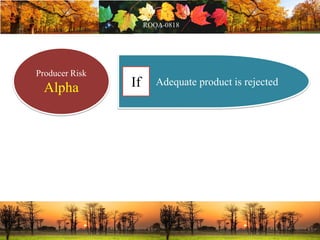 Producer Risk
Alpha Adequate product is rejectedIf
 