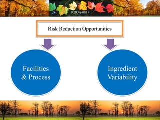 Risk Reduction Opportunities
Facilities
& Process
Ingredient
Variability
 