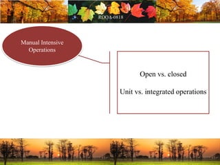 Open vs. closed
Unit vs. integrated operations
Manual Intensive
Operations
 