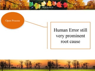 Human Error still
very prominent
root cause
Open Process
 