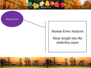 Human Error Analysis
Deep insight into the
underline cause
Human error
 