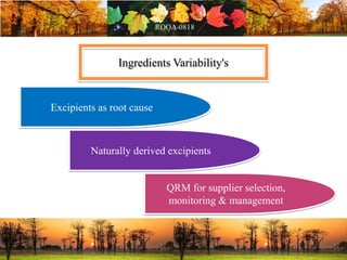 Ingredients Variability's
Excipients as root cause
QRM for supplier selection,
monitoring & management
Naturally derived excipients
 