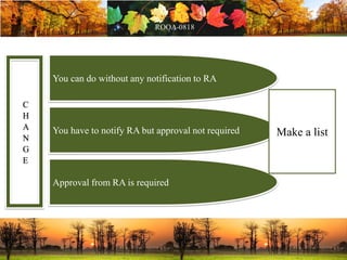 You can do without any notification to RA
You have to notify RA but approval not required
Approval from RA is required
C
H
A
N
G
E
Make a list
 