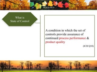 A condition in which the set of
controls provide assurance of
continued process performance &
product quality
(ICH Q10)
What is
State of Control
 