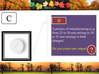 A process of manufacturing (e.g.
from 25 to 30 min mixing to 30
to 35 min mixing) is little
changed.
Do you expect any impact
If
?
C
 