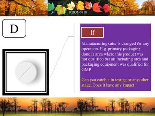 Manufacturing suite is changed for any
operation. E.g. primary packaging
done in area where this product was
not qualified but all including area and
packaging equipment was qualified for
GMP
Can you catch it in testing or any other
stage. Does it have any impact
IfD
 