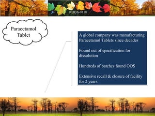 Paracetamol
Tablet A global company was manufacturing
Paracetamol Tablets since decades
Found out of specification for
dissolution
Hundreds of batches found OOS
Extensive recall & closure of facility
for 2 years
 