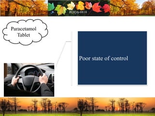 Paracetamol
Tablet
Poor state of control
 