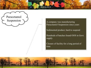 Paracetamol
Suspension A company was manufacturing
Paracetamol Suspension since years
Sedimented product, hard to suspend
Hundreds of batches found OOS in Govt.
supply
Closure of facility for a long period of
time
 