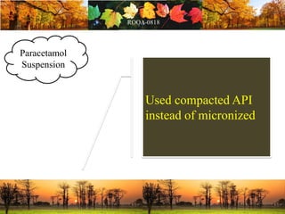 Paracetamol
Suspension
Used compacted API
instead of micronized
 