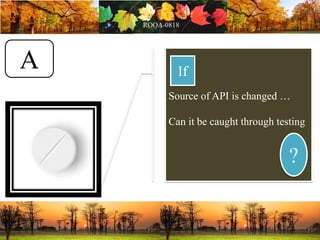 Source of API is changed …
Can it be caught through testing
If
?
A
 