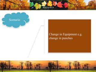 Scenario
Change in Equipment e.g.
change in punches
 