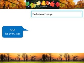 Evaluation of change
SOP
for every step
 