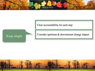 Clear accountability for each step
Consider upstream & downstream change impact
Keep simple
 