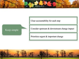 Clear accountability for each step
Consider upstream & downstream change impact
Prioritize urgent & important change
Keep simple
 