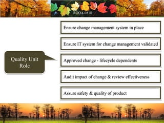 Ensure change management system in place
Ensure IT system for change management validated
Approved change - lifecycle dependents
Audit impact of change & review effectiveness
Assure safety & quality of product
Quality Unit
Role
 