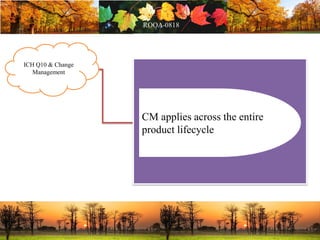 ICH Q10 & Change
Management
CM applies across the entire
product lifecycle
 