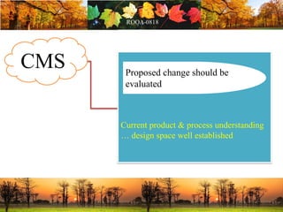 CMS
Current product & process understanding
… design space well established
Proposed change should be
evaluated
 