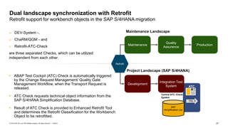 27PUBLIC© 2018 SAP SE or an SAP affiliate company. All rights reserved. ǀ
ATC
Dual landscape synchronization with Retrofit
Retrofit support for workbench objects in the SAP S/4HANA migration
Project Landscape (SAP S/4HANA)
Maintenance Landscape
Maintenance
Quality
Assurance
Production
Development
Integration Test
System
Retrofit
 ABAP Test Cockpit (ATC) Check is automatically triggered
by the Change Request Management/ Quality Gate
Management Workflow, when the Transport Request is
released.
 ATC Check requests technical object information from the
SAP S/4HANA Simplification Database.
 Result of ATC Check is provided to Enhanced Retrofit Tool
and determines the Retrofit Classification for the Workbench
Object to be retrofitted.
Obj. X
SAP
Simplification List
 DEV-System -,
 ChaRM/QGM - and
 Retrofit-ATC-Check
are three separated Checks, which can be utilized
independent from each other.
Central ATC Check
System
 
