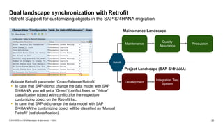 28PUBLIC© 2018 SAP SE or an SAP affiliate company. All rights reserved. ǀ
Dual landscape synchronization with Retrofit
Retrofit Support for customizing objects in the SAP S/4HANA migration
Project Landscape (SAP S/4HANA)
Maintenance Landscape
Maintenance
Quality
Assurance
Production
Development
Integration Test
System
Retrofit
Activate Retrofit parameter ‘Cross-Release Retrofit’
 In case that SAP did not change the data model with SAP
S/4HANA, you will get a ‘Green’ (conflict free), or ‘Yellow’
classification (object with conflict) for the respective
customizing object on the Retrofit list,
 In case that SAP did change the data model with SAP
S/4HANA the customizing object will be classified as ‘Manual
Retrofit’ (red classification).
 